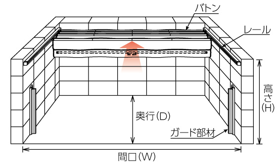 クリーンストッカーCKA-B サイズ