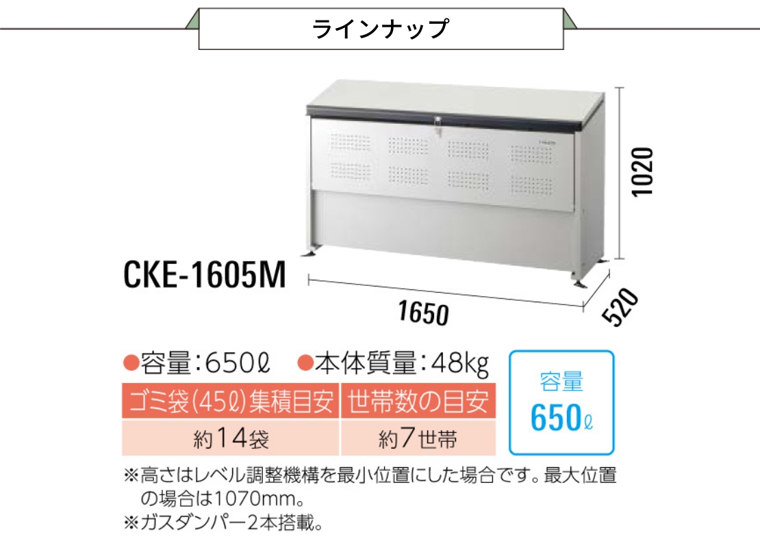 クリーンストッカーCKE-M 材質