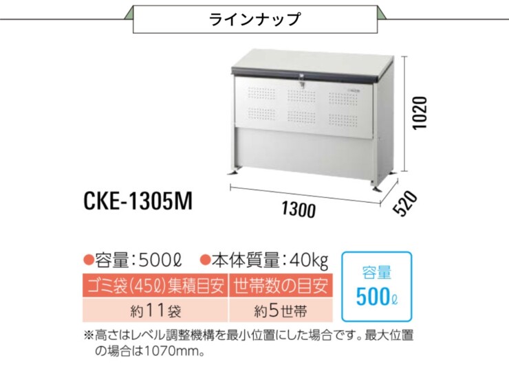 CKE-M