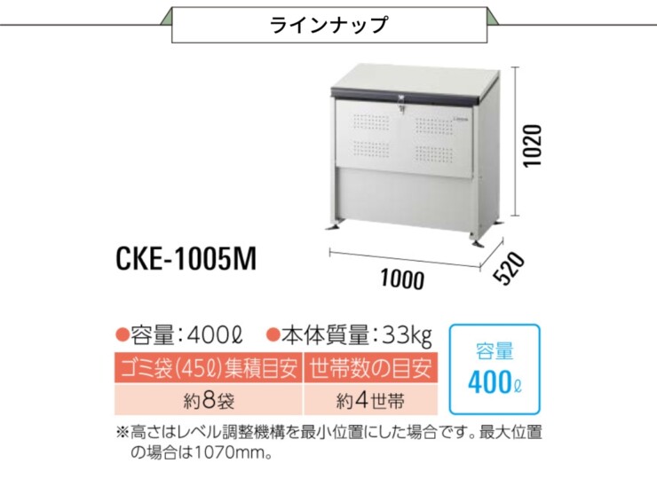 CKE-M