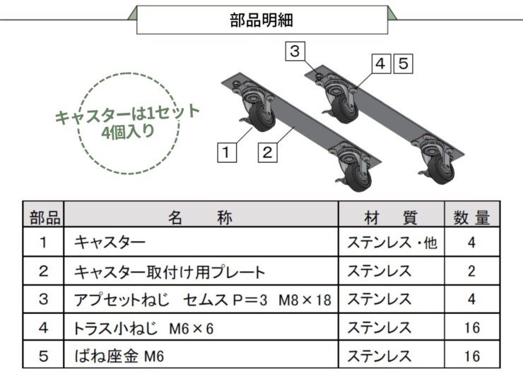 ダイケン ゴミ収集庫 スチールタイプ（小型）クリーンストッカーCKH-B専用オプション キャスターセット CKH-CS 部品明細