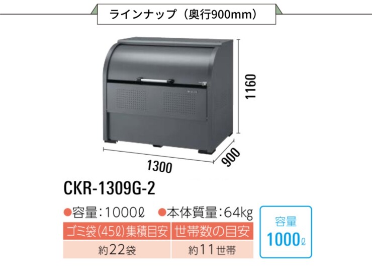 ダイケン クリーンストッカー CKR-G-2 ラインナップ奥行900mm