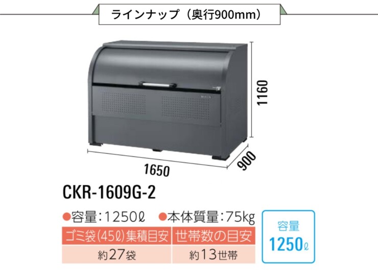 ダイケン クリーンストッカー CKR-G-2 ラインナップ奥行900mm