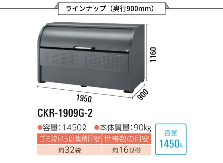 ダイケン クリーンストッカー CKR-G-2 ラインナップ奥行900mm