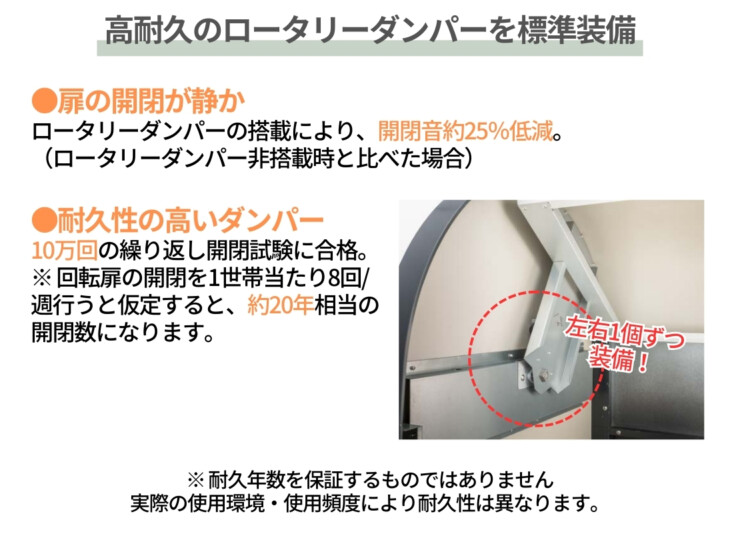 ダイケン クリーンストッカー CKR-G-2 ロータリーダンパーを標準装備