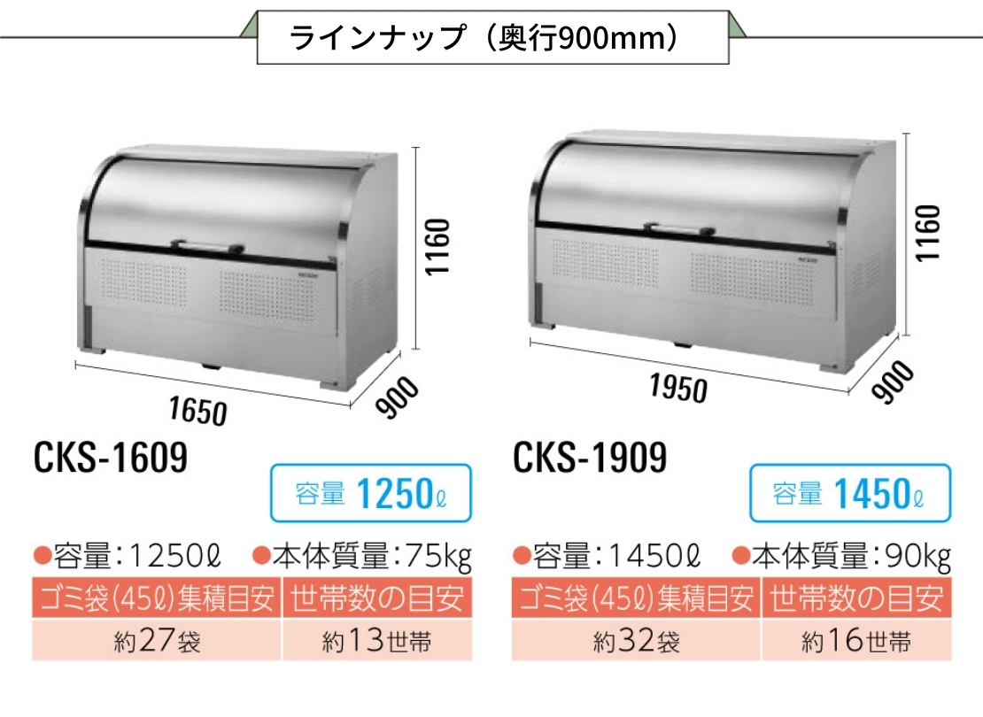 ダイケン】クリーンストッカーCKS 奥行900mmタイプ 郵便ポスト・宅配ボックスの激安販売 エクストリム