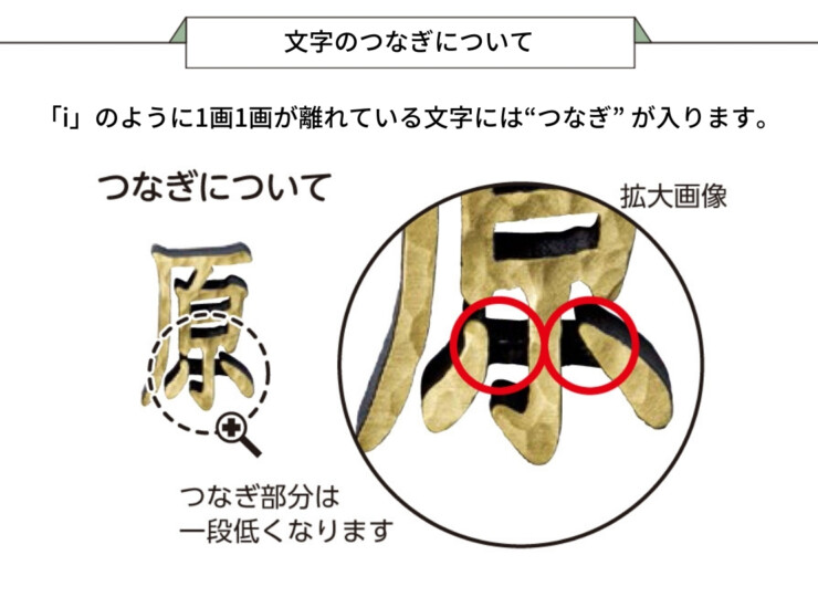 美濃クラフト LED表札 ストライト CL-5 文字のつなぎについて