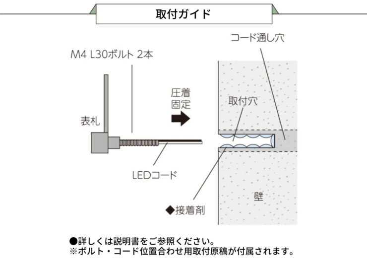 美濃クラフト LED表札 ストライト 取付ガイド