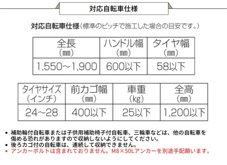 四国化成 サイクルラックF3型 CLRKF3 対応可能な自転車