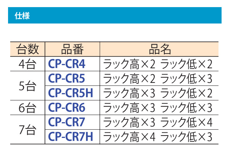 CP-CR4