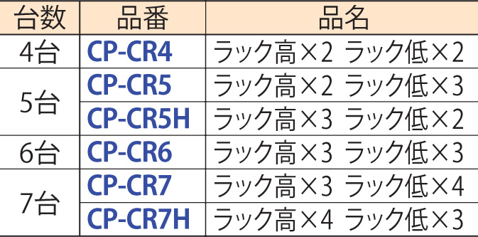 田窪工業所 タクボ自転車置場・ラック CP-CR型 高低ラック 仕様