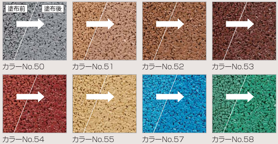 四国化成建材 ゴムチップ舗装材 チップロード 着色メンテナンスコート