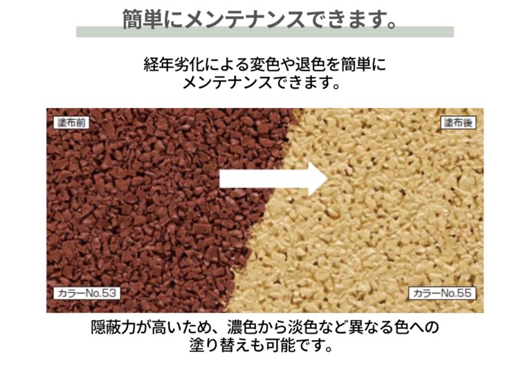 四国化成 着色メンテナンスコート（弾性トップ14）（12～15㎡/セット）簡単にメンテナンスできます
