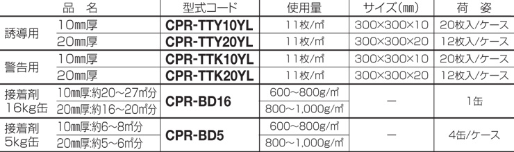 四国化成建材 ゴムチップ舗装材 チップロード 点字タイルタイプ 型式コード