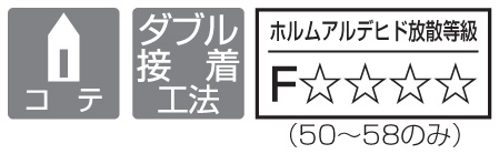 四国化成建材 ゴムチップ舗装材 チップロード 鏝塗りタイプ 仕様