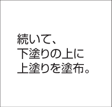 四国化成建材 ゴムチップ舗装材 チップロードソフト 鏝塗りタイプ 施工手順5