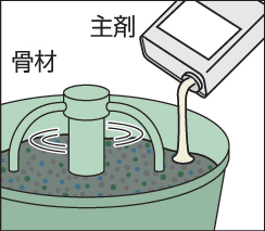 四国化成建材 ゴムチップ舗装材 チップロードソフト 鏝塗りタイプ 施工手順3