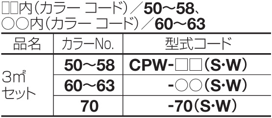 四国化成建材 ゴムチップ舗装材 チップロード立面用 型式コード