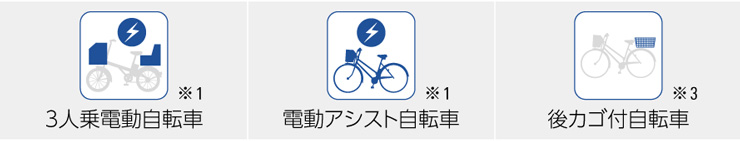 サイクルスタンドCS-M 収納可能自転車
