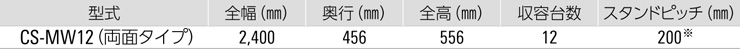 サイクルスタンドCS-MW12（両面タイプ）サイズ