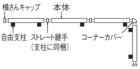 四国化成建材 アルミ形材フェンス クレディフェンスSG11型 発注に際して