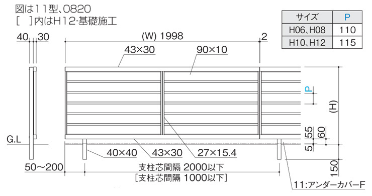 四国化成建材 アルミ形材フェンス クレディフェンスSG11型 据付図