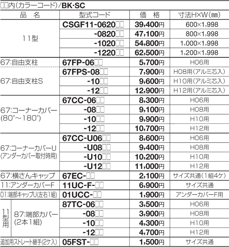 四国化成建材 アルミ形材フェンス クレディフェンスSG11型 規格表