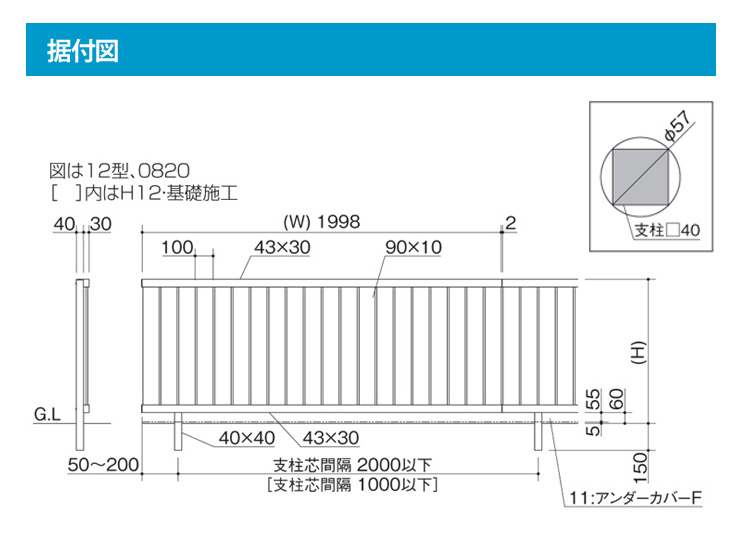 CSGF12