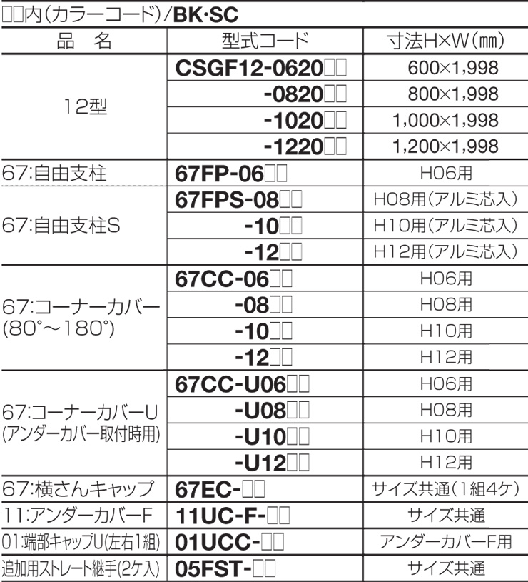 四国化成建材 アルミ形材フェンス クレディフェンスSG12型 規格表