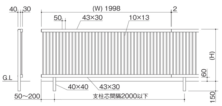 四国化成 クレディフェンスSG2型 サイズ