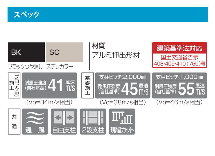 四国化成】形材フェンス クレディフェンスSG7型（縦ルーバータイプ） 郵便ポスト・宅配ボックスの激安販売 エクストリム