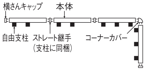 四国化成建材 クレディフェンスSG6型 発注に際して