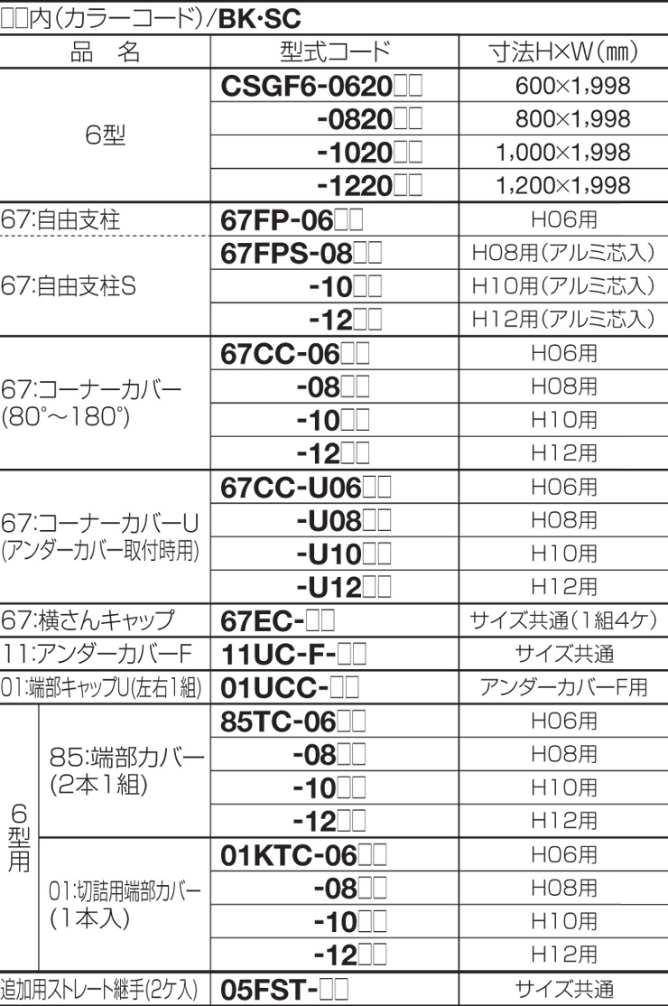 四国化成建材 クレディフェンスSG6型 規格表