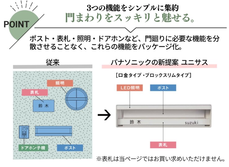 パナソニック サインポスト 口金UNISUS（ユニサス）/ユニサス 4つの機能をシンプルに集約