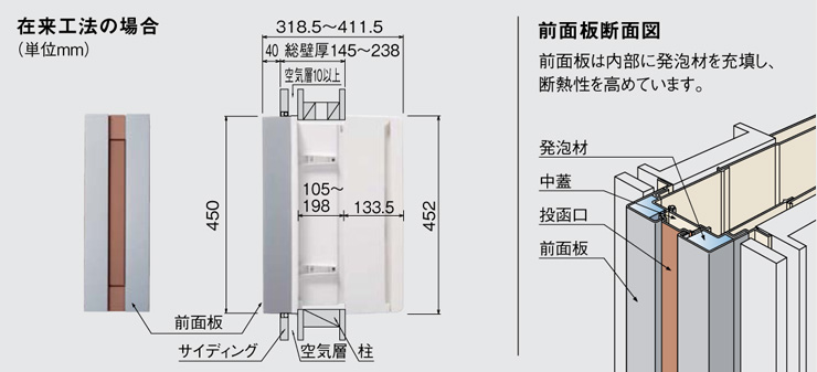 パナソニック】サインポスト FASUS-int（フェイサスイント）住宅壁埋め込み（木造躯体 窯業サイディング）専用 前面一色タイプ 郵便ポスト・宅配ボックスの激安販売  エクストリム