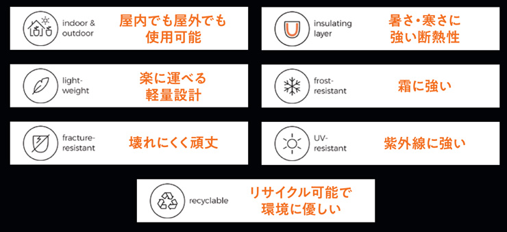 アーバン スムース ボール 特徴