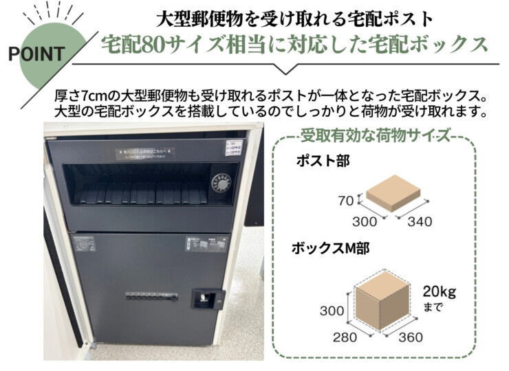 パナソニック ポスト一体型タイプ コンボマルチ ミドルタイプ（1ボックス）前入れ前出し CTN1120R（L）特徴