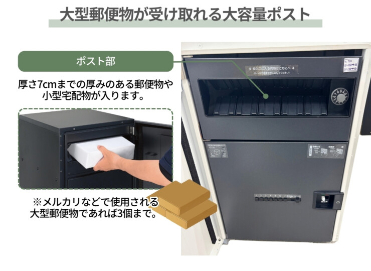 パナソニック ポスト一体型タイプ コンボマルチ ミドルタイプ（1ボックス）前入れ前出し CTN1120R（L）大型郵便物が受け取れる大容量ポスト