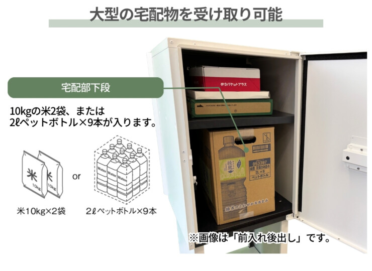 パナソニック ポスト一体型タイプ コンボマルチ ミドルタイプ（1ボックス）前入れ前出し CTN1120R（L）大型の荷物を受け取り可能