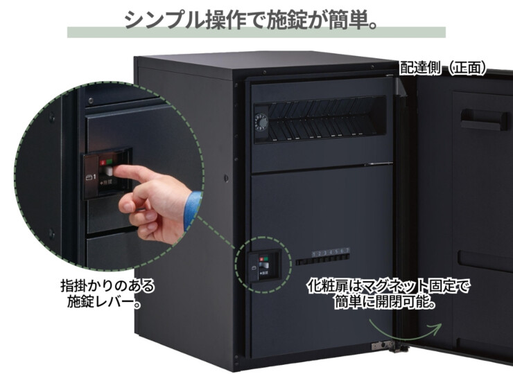 パナソニック ポスト一体型タイプ コンボマルチ ミドルタイプ（1ボックス）前入れ前出し CTN1120R（L）シンプル操作で施錠が簡単