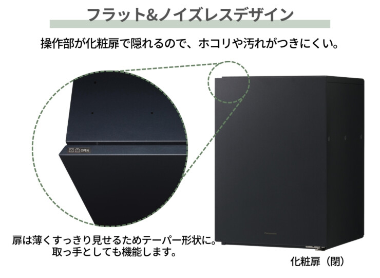 パナソニック ポスト一体型タイプ コンボマルチ ミドルタイプ（1ボックス）フラット＆ノイズレスデザイン