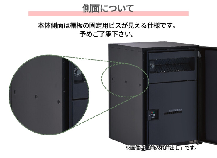 パナソニック ポスト一体型タイプ コンボマルチ ミドルタイプ（1ボックス）前入れ後出し CTN1121R（L）側面について