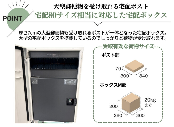 パナソニック ポスト一体型タイプ コンボマルチ ミドルタイプ（1ボックス）特徴