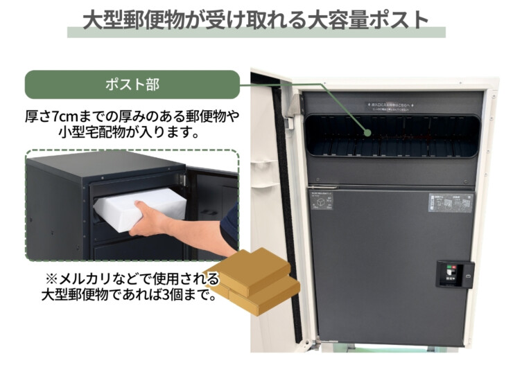 パナソニック ポスト一体型タイプ コンボマルチ ミドルタイプ（1ボックス）前入れ後出し CTN1121R（L）大型郵便物が受け取れる大容量ポスト