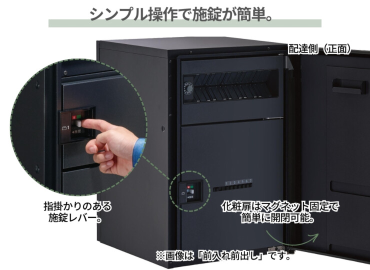 パナソニック ポスト一体型タイプ コンボマルチ ミドルタイプ（1ボックス）前入れ後出し CTN1121R（L）シンプル操作で施錠が簡単