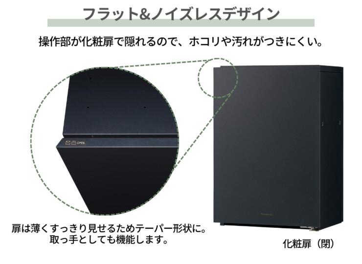 パナソニック ポスト一体型タイプ コンボマルチ ミドルハーフタイプ 1ボックス CTN1130R（L）フラット＆ノイズレスデザイン