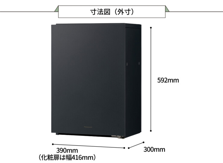 パナソニック ポスト一体型タイプ コンボマルチ ミドルハーフタイプ 1ボックス CTN1130R（L）外寸
