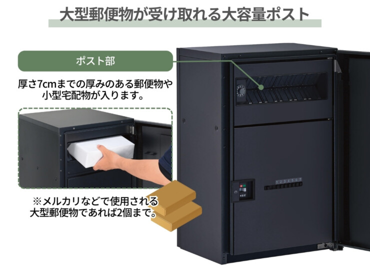 パナソニック ポスト一体型タイプ コンボマルチ ミドルハーフタイプ 1ボックス CTN1130R（L）大型郵便物が受け取れる大容量ポスト