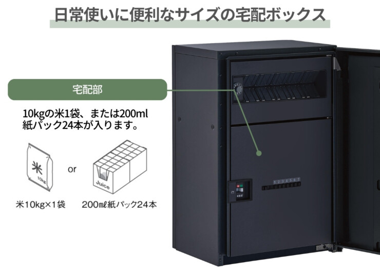 パナソニック ポスト一体型タイプ コンボマルチ ミドルハーフタイプ 1ボックス CTN1130R（L）日常使いに便利なサイズの宅配ボックス