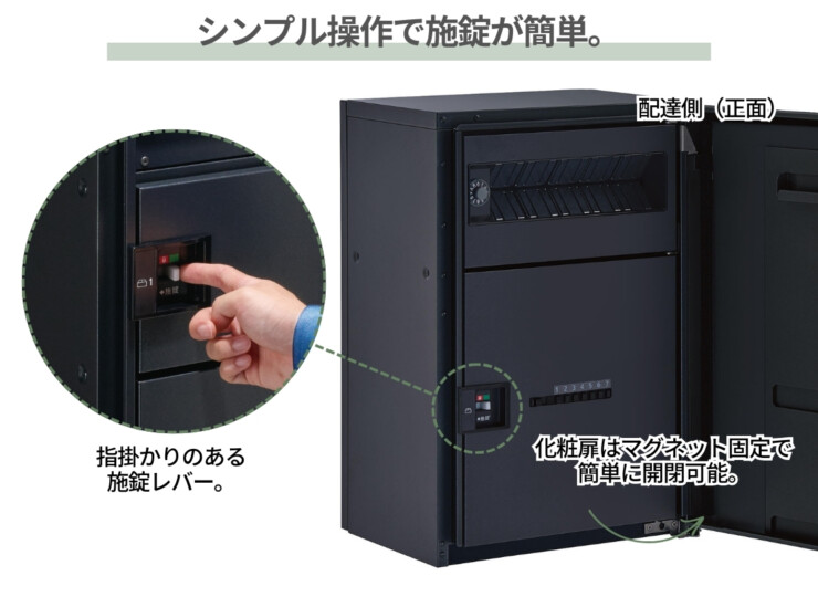 パナソニック ポスト一体型タイプ コンボマルチ ミドルハーフタイプ 1ボックス CTN1130R（L）シンプル操作で解錠が簡単